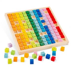 Gange spil i tr, Woet