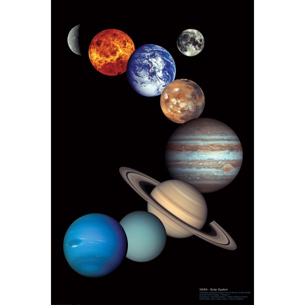 NASA Solsystem plakat