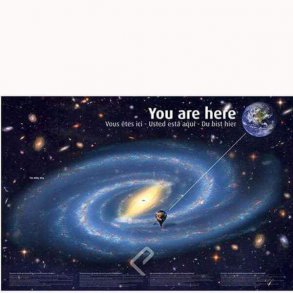 You are here, solsystem plakat