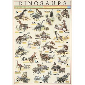 Dinosaur plakat 