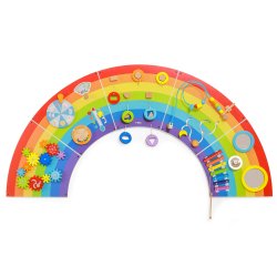 Vghngt akRegnbue aktivitetspanel