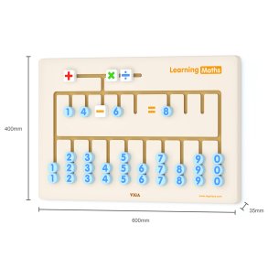 L�r&acute; at regne - matematik, v�gh�ngt tr�