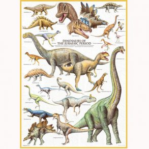 Jurassic Periode Dinosaur plakat 