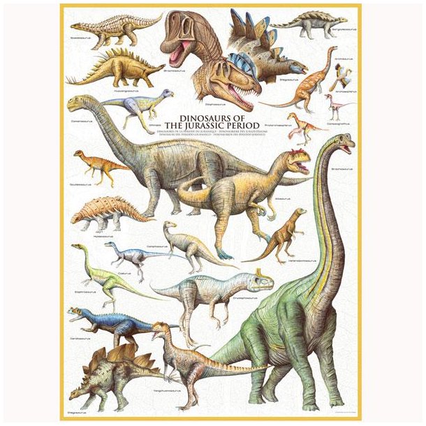 Jurassic Periode Dinosaur plakat 