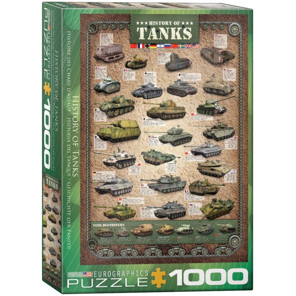 Historiske Kampvogne / Tanks 