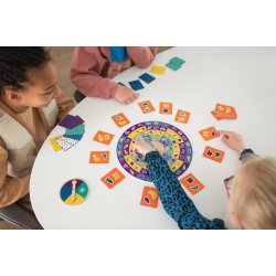 Dinner spinner brtspil