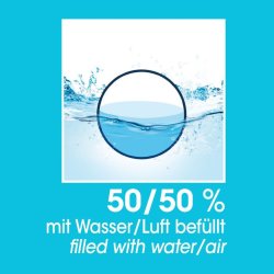 Sunflex Dykkerbold Haj &#150; Sjov p land og i vand